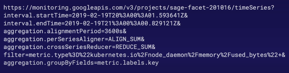 HTTPS REST API call for Grafana